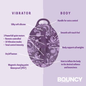 n12379 bouncy bliss sit on vibrator 5