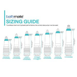 bathmate sizing guide 01 02