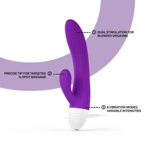 Lelo Originals KAYA Rabbit Vibrator 7 n13109 lelo originals kaya rabbit vibrator 6